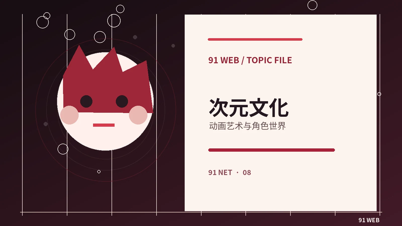 动画与次元